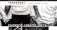 Desktop Screenshot of ironworksgym.ca